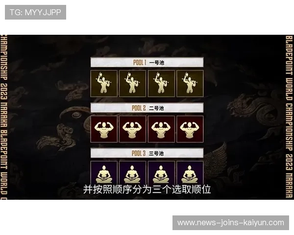 版本影响：最新补丁导致的英雄池重塑与战术迁移，英雄池怎么练