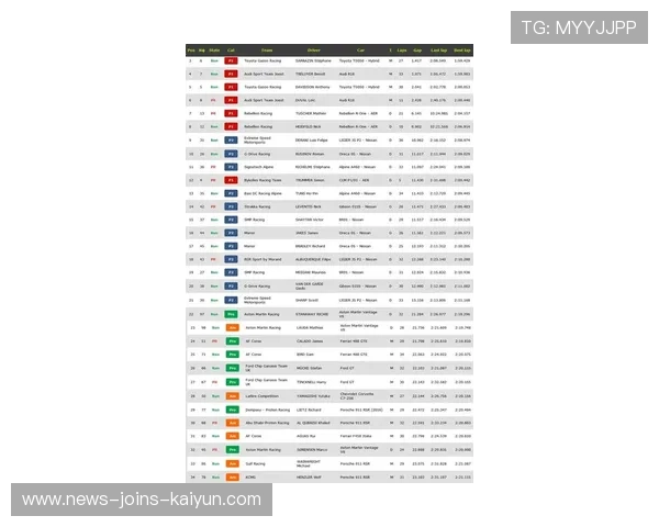 F1赛队赞助商ROI提升路径实操指南